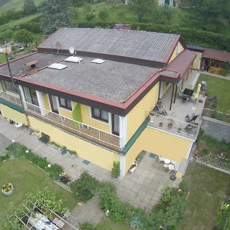 Haus Renarth - Michaela Pro